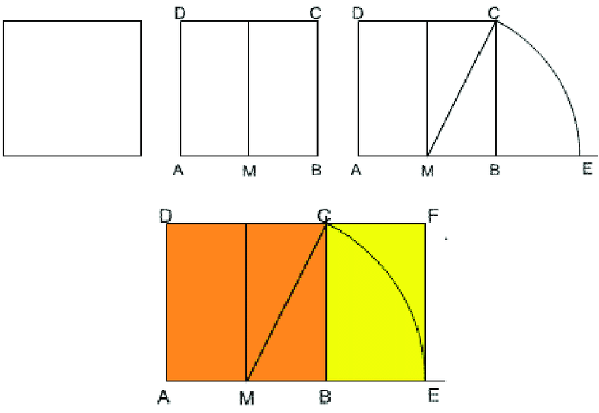 Illustration demonstrating the construction of a Golden Rectangle, showing a square being used as a basis for forming the rectangle and arc.