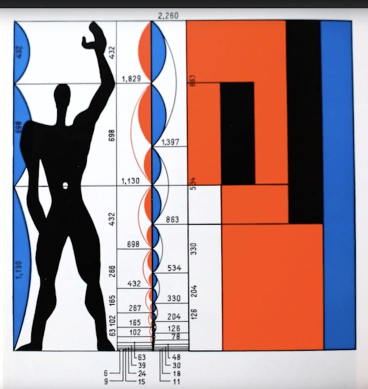 An illustration depicting Le Corbusier's Modulor system, showcasing a stylized human figure alongside dynamic geometric shapes and proportions, emphasizing harmony in architectural design.