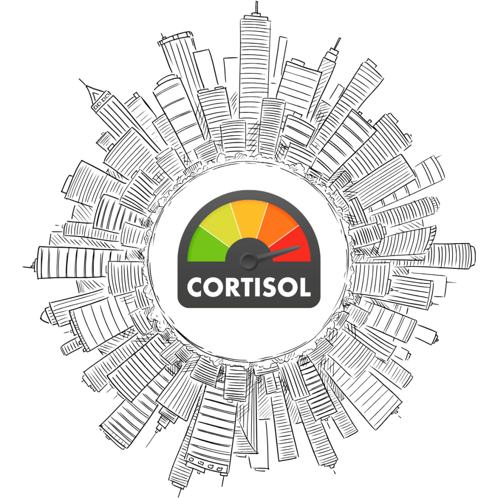 Illustration of a city skyline surrounding a cortisol meter, highlighting the relationship between urban environments and stress levels.